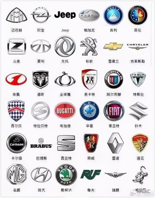 「收藏版」300多种汽车标志，认识三分之一就是汽车达人图1
