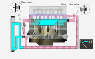 汽车发动机常见故障解析：水温不稳的三个「故障点」图5