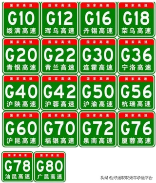 五分钟教你看懂中国高速公路编号 跑车必备知识了解一下图4
