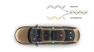 车载娱乐音响系统也能增加电动汽车续航，你的车有这个功能吗图6