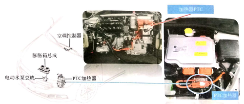 新能源汽车结构与原理(连载74-88传祺GA3S PHEV电辅加热系统)