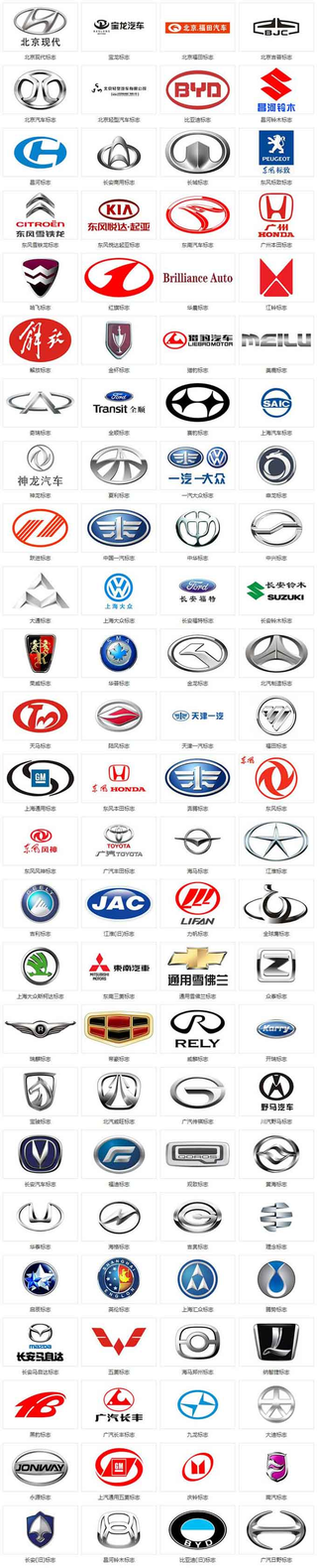 汽车品牌大全标志图！你认识多少？图9