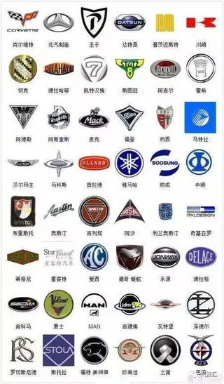 「收藏版」300多种汽车标志，认识三分之一就是汽车达人图4