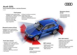 汽车安全最重要！一汽-大众奥迪智慧工厂为Q5L带来顶级安全性图8