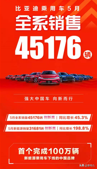 比亚迪5月销量出炉：全系销量45176辆，汉卖了8214辆，宋秦均破万图1