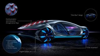 奔驰发布Vision AVTR概念车，受阿凡达电影启发的未来派电动汽车图12