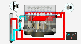 汽车防冻冷却液建议更换周期：三种类型的三个标准全解析图1