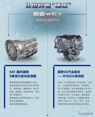长城全新的V6双涡轮增压3.0T发动机图1