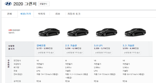 k8韩国售价公布，居然只比k5贵一点图3