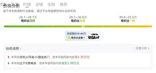 29.8万！圆梦保时捷，20款Macan带你体验速度与激情