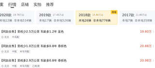 2018 款宝马 5 系 530Li 领先豪华套装版，二手价 21.98 万图4