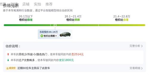 20万出头，圆你优雅轿跑梦——准新奥迪A5