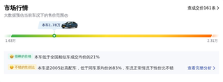 北京卖车，雅阁2.5L自动挡，车况精品，看看如何比价图4