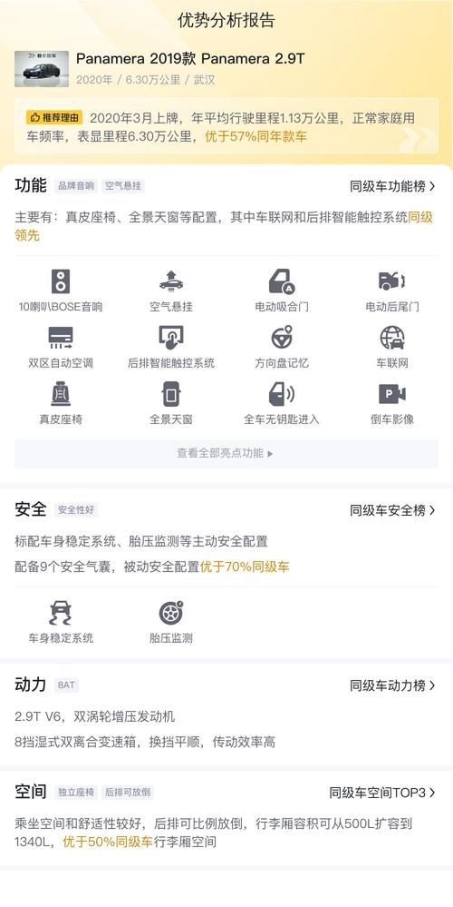 60多万拿下蓝色保时捷Panamera，体验5.7秒破百的快感！