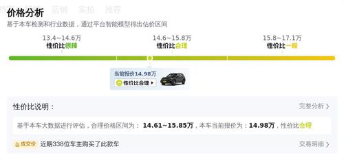 15万拿下当年落地近50万的奔驰GLC，这波不亏！