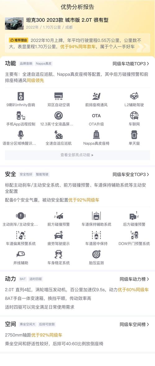 一手准新坦克300，圆你硬派越野梦！