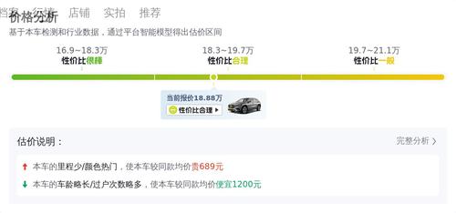 24年奔驰GLA220，18.88万，轻奢SUV的品质之选？