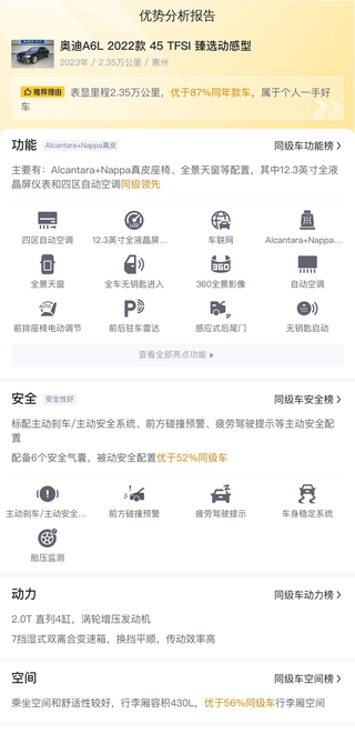2022 款奥迪 A6L 45 TFSI 臻选动感型，2.35 万公里，35.61 万图5