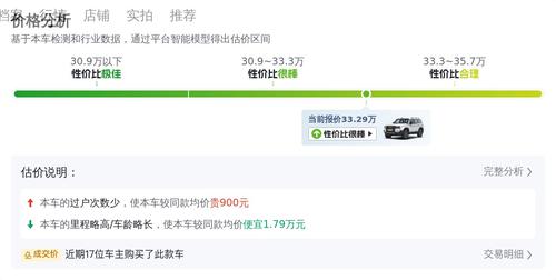 33万多拿下丰田普拉多，圆你硬派越野梦！