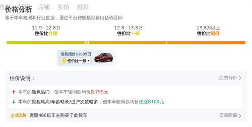 12万多拿下宝马X1，圆你蓝天白云梦！