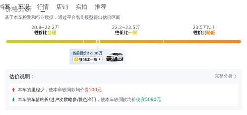 准新路虎揽胜极光，都市丽人的时尚之选