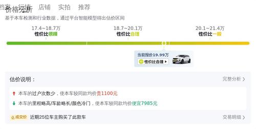 一手准新路虎揽胜极光，落地打骨折！