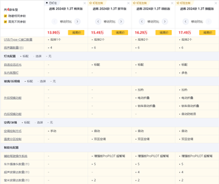 车友圈管理员小程图5