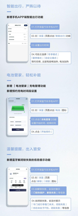 车友圈管理员小杨图138