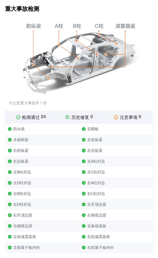 唐山本地 拿下RAV4荣放 ，2020款2.0L CVT四驱尊贵版图6