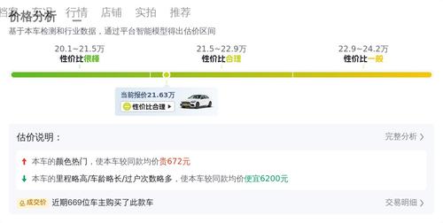 20万出头，体验优雅与运动——准新奔驰C260L