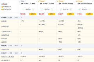 车友圈管理员小程图4