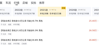 二手奥迪 A6L 2021 款 40TFSI 豪华动感型，行驶 6.1 万公里，报价 27.9 万图20