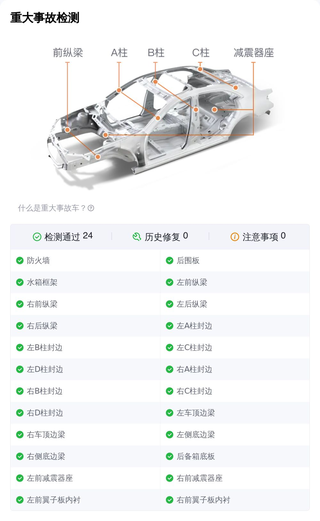 北京地区2021款宝马X5 最新落地价格图6