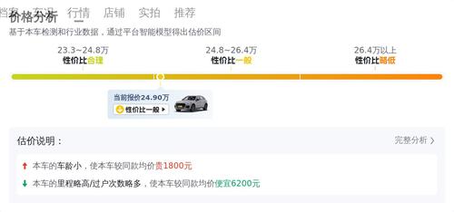 准新奥迪Q5L，23款豪华型，5万公里，25万不到！
