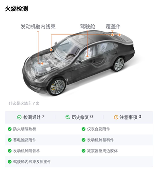 #北京 #别克GL8 #GL8 #GL8经典 #二手汽车 #车况检测报告图5
