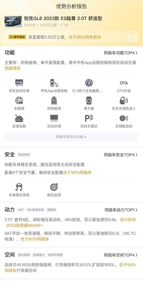 准新别克GL8陆尊，宜商宜家，20多万拿下它不香吗？