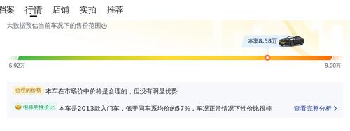 二手宝马 5 系 2013 款 520Li 典雅型：价格、车况及用车成本解析