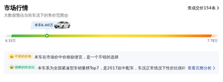 北京车主卖2016款卡罗拉，报价6.6万，看下真实用车成本如何？图4