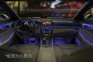 6色车内氛围灯