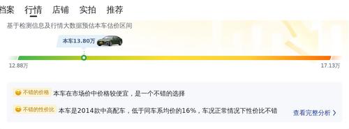 13.8万！2014年奥迪A5敞篷版，6万多公里值不值？