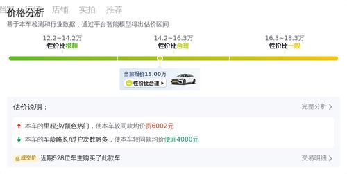 20款奔驰C级，4.8万公里，15万圆你奔驰梦？