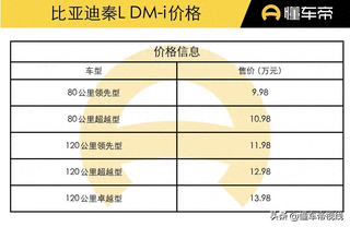 车友圈管理员小葱图4