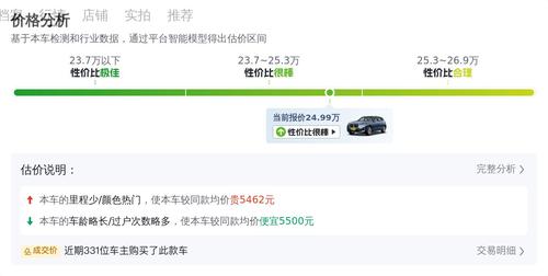 25万拿下宝马X3？22款曜夜版，家用代步好选择