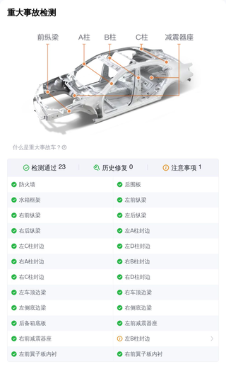 北京一手，2018款保时捷Cayenne 3.0T，车况检测报告图3