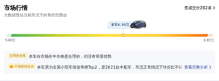 北京报价6.3万，2021款飞度1.5L CVT潮享版图4