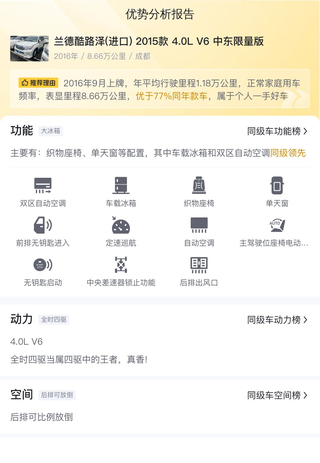 兰德酷路泽（进口）15款4.0L V6 中东限量版 实拍车况图12