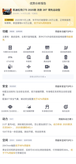 2020款凯迪拉克CT5 28T领先运动型，行驶4.1万公里，石家庄上牌图13