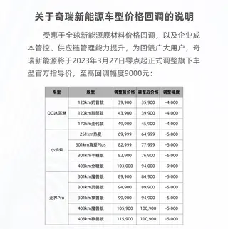 【降价速递图