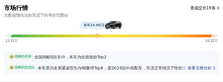 唐山本地 拿下RAV4荣放 ，2020款2.0L CVT四驱尊贵版图14