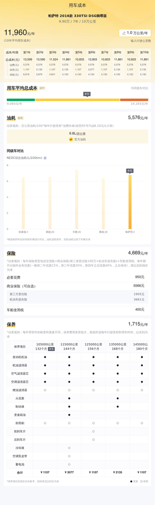 帕萨特330TSI 全国同款比价图14